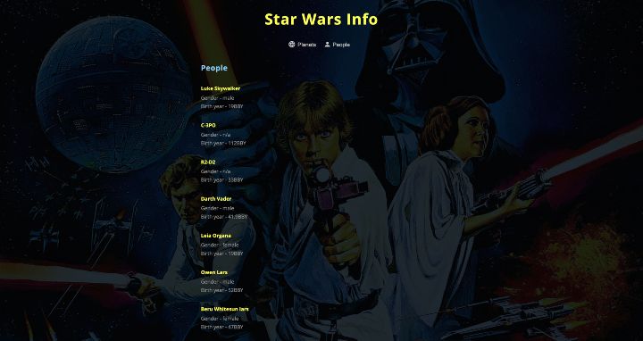 Star Wars information